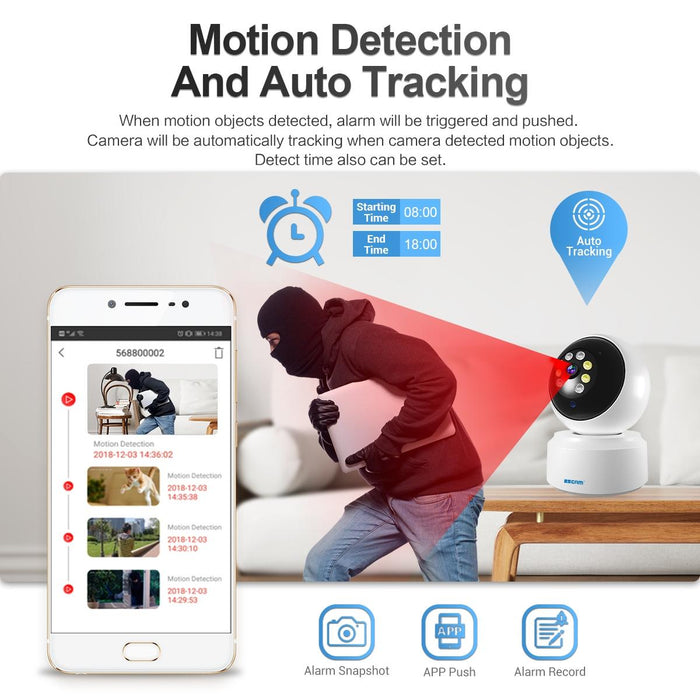 Hd 1080P Dual-Band Wifi Ip Camera Support Night Vision / Motion Detection / Auto Tracking / Tf Card / Two-Way Audio