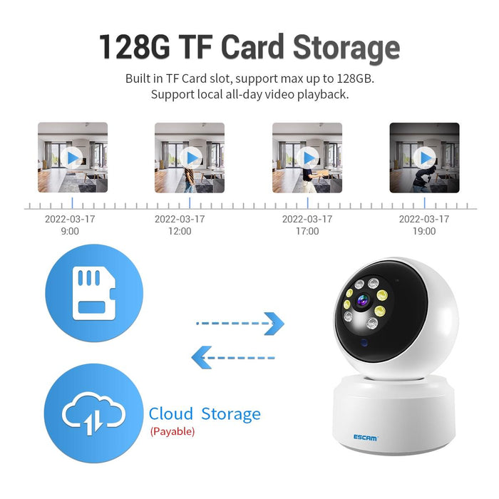 Hd 1080P Dual-Band Wifi Ip Camera Support Night Vision / Motion Detection / Auto Tracking / Tf Card / Two-Way Audio