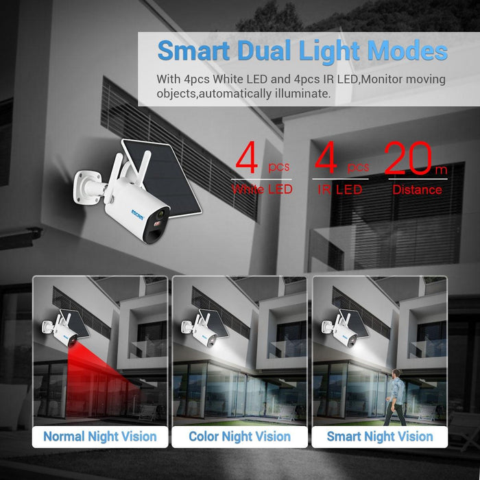 Hd 1080P Wifi Solar Panel Ip Camera Support Motion Detection / Night Vision / Tf Card / Two-Way Audio