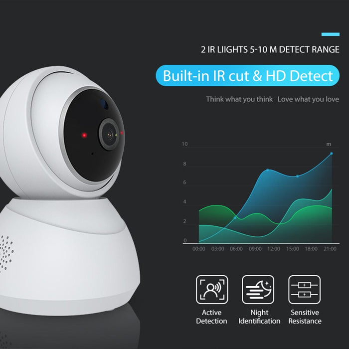 Nip-68Rq Wifi Indoor Smart Pt Ip Camera White