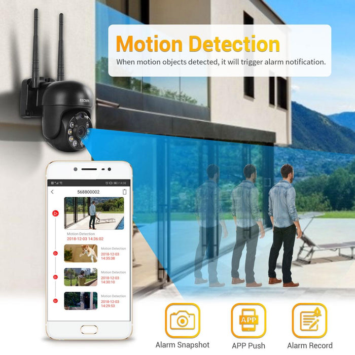 Hd 3.0 Million Pixels 8-Channel Wireless & 4Ipc Wireless Nvr Security System