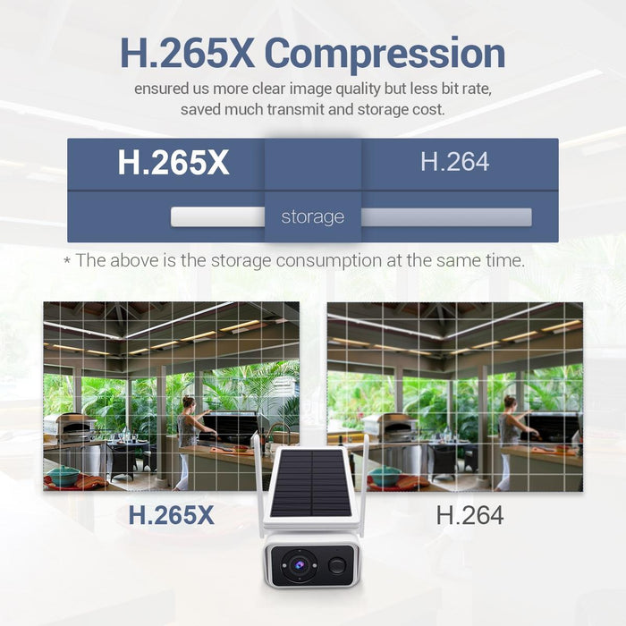 H.265 3Mp Solar Wifi Ip Camera Without Battery White