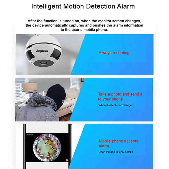 Mn003 360 Degrees Panoramic 960P Hd Wifi Ip Camera Support Motion Detection & Infrared Night Vision & Tf Card Max 64Gb