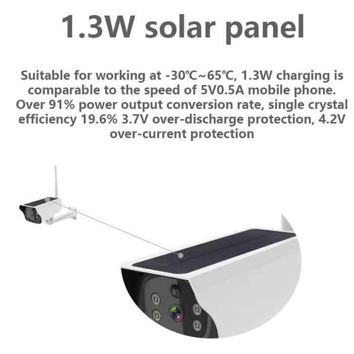 Y4P Outdoor Hd 1080P Solar Power Security Ip Camera Support Motion Detection & Pir Wake Up Ip66 Waterproof White