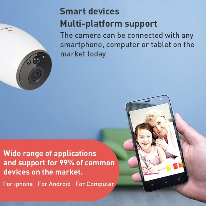 Gh3 Wifi Smart Surveillance Camera With Magnet Mount Support Night Vision / Two-Way Audio White