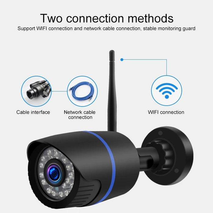 2.0 Million Pixels 1080P Hd Wireless Ip Camera Support Motion Detection & Two-Way Audio & Infrared Night Vision & Tf Card