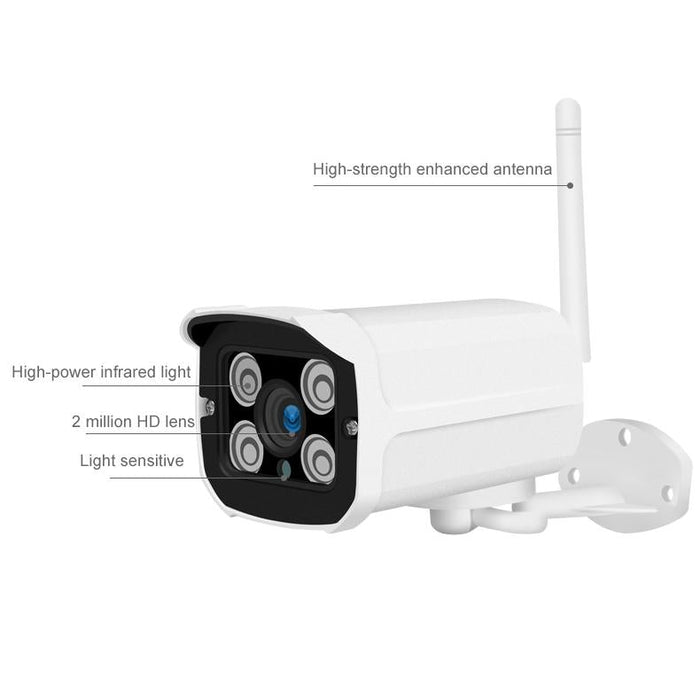 1080P Hd Wireless Ip Camera Support Motion Detection & Infrared Night Vision & Tf Card