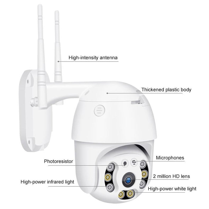 1080P Hd Wifi Ip Camera Support Night Vision & Motion Detection & Two Way Audio & Tf Card