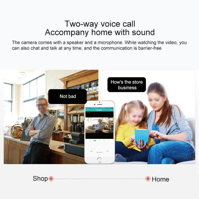 Hd Wireless Indoor Network Shaking Head Camera Support Motion Detection & Infrared Night Vision & Micro Sd Card