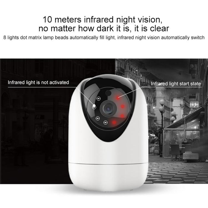 Hd Wireless Indoor Network Shaking Head Camera Support Motion Detection & Infrared Night Vision & Micro Sd Card