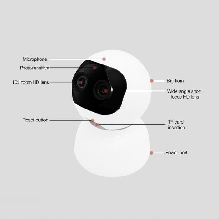 Hd Wireless Indoor Network Shaking Head Binocular Camera Support Motion Detection & Infrared Night Vision & Micro Sd Card