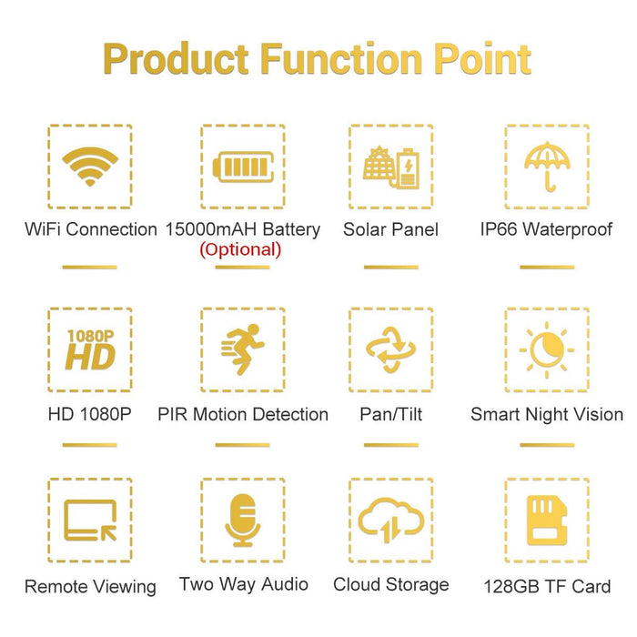 Hd 1080P Ip66 Waterproof Wifi Solar Panel Pt Ip Camera Without Battery Support Night Vision / Motion Detection / Tf Card / Two Way Audio White