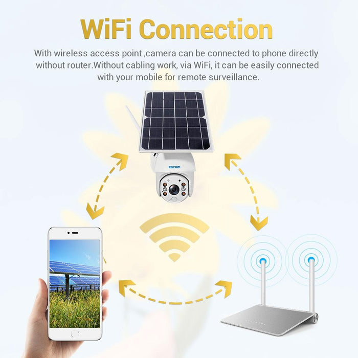 Hd 1080P Ip66 Waterproof Wifi Solar Panel Pt Ip Camera Without Battery Support Night Vision / Motion Detection / Tf Card / Two Way Audio White