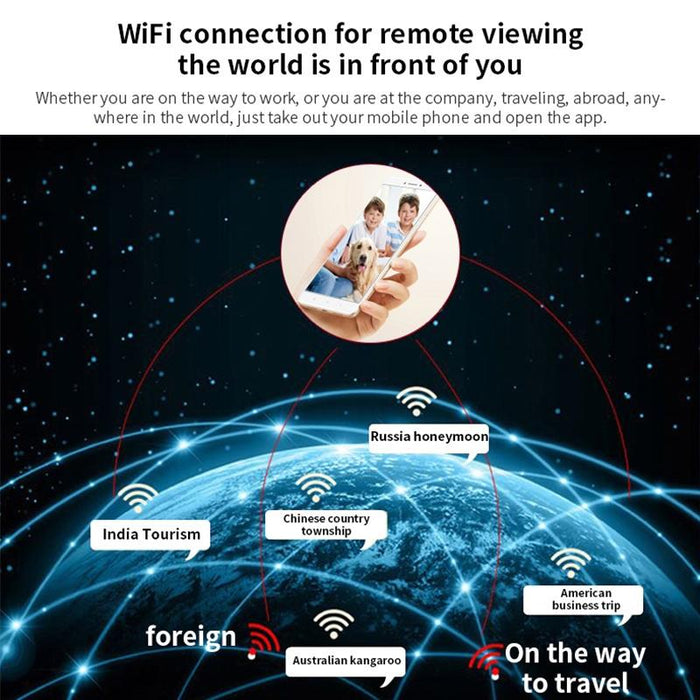 W18 1080P Hd Wifi Smart Mini Security Camera Support 155 Degrees Wide Angle & Motion Detection & Infrared Night Vision & Tf Card