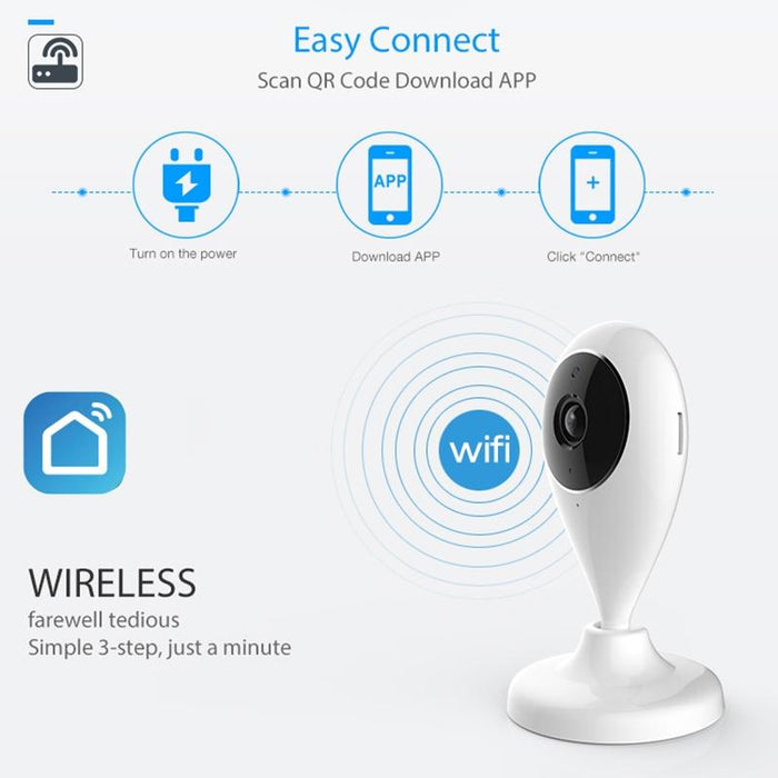 Indoor Wifi Ip Camera With Ir Night Vision & Multi-Angle Monitor & Mobile Phone Remote Control