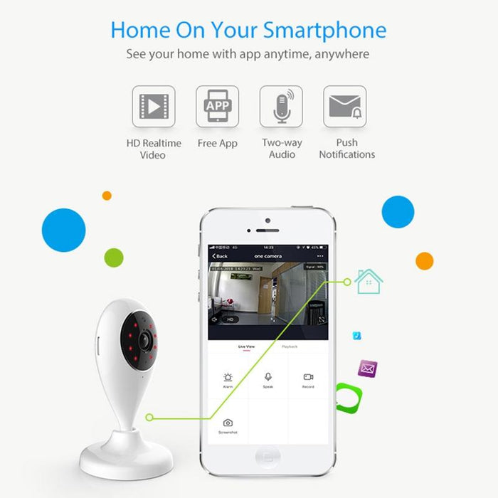 Indoor Wifi Ip Camera With Ir Night Vision & Multi-Angle Monitor & Mobile Phone Remote Control