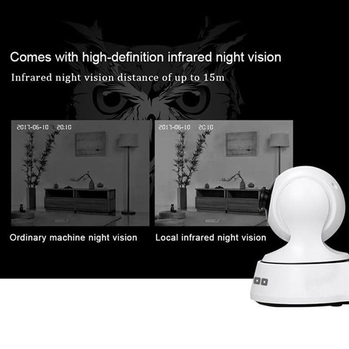 100W 3.6Mm Lens Wide Angle 720P Smart Wifi Monitor Camera Support Night Vision & Tf Card Expansion Storage