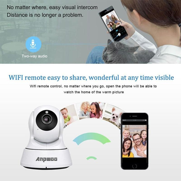 100W 3.6Mm Lens Wide Angle 720P Smart Wifi Monitor Camera Support Night Vision & Tf Card Expansion Storage