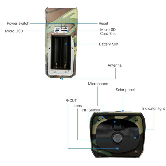 1080P Hd Battery Solar Wifi Ip Camera Support Pir Motion Detection & Infrared Night Vision & Tf Card 64Gb Max