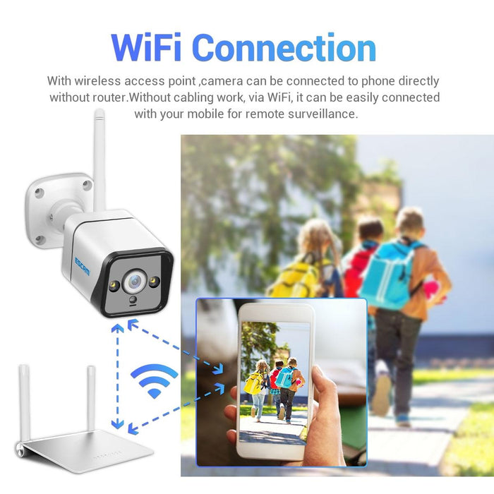 1080P Ip66 Waterproof Wifi Ip Camera With Solar Panel Support Night Vision & Motion Detection & Two Way Audio & Tf Card