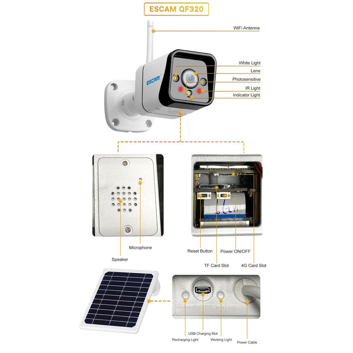 Hd 1080P 4G Solar Panel Ip Camera Support Night Vision & Tf Card & Pir Motion Detection & Two Way Audio