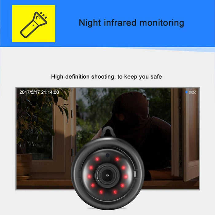 Mn001 3518Ev200 1.0 Mp Mini Hd Wifi Ip Camera With 6 Pcs Infrared Leds Support Motion Detection & Night Vision & Tf Card Max 64Gb