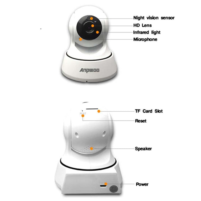 Ingenic 720P Hd Wifi Ip Camera With 11 Pcs Infrared Leds Support Motion Detection & Night Vision & Tf Card Max 64Gb