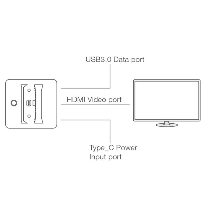 Nintendo Switch Hdmi Dock Charger Adapter