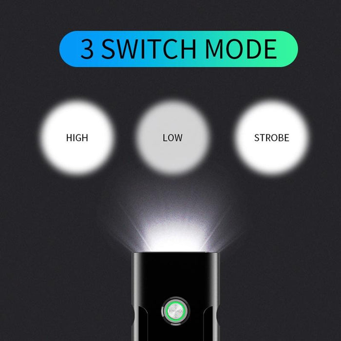Usb Charging Bike Light 10H T6+A02 Lamp