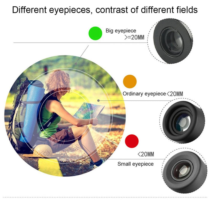 Mini Pocket Telescope with Finger Buckle - 2.5x17.5mm