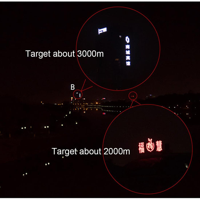 Mini Pocket Telescope with Finger Buckle - 2.5x17.5mm