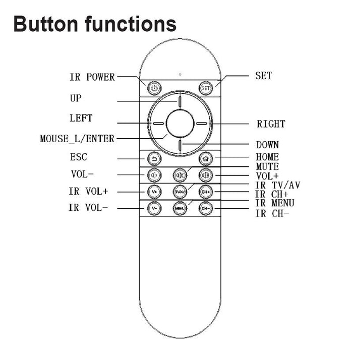 Pr 09 Intelligent Infra Air Mouse Remote Controller