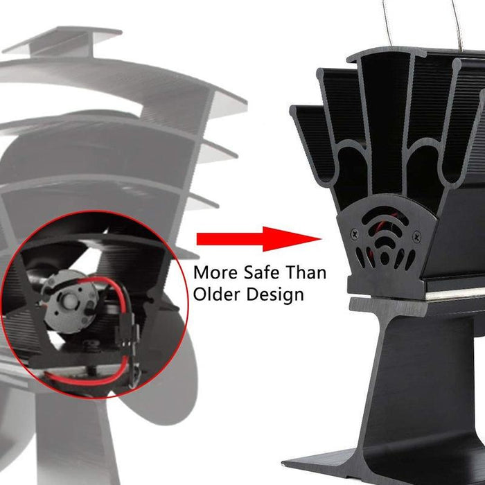 Yl603 Eco-friendly Aluminum Alloy Heat Powered Stove Fan