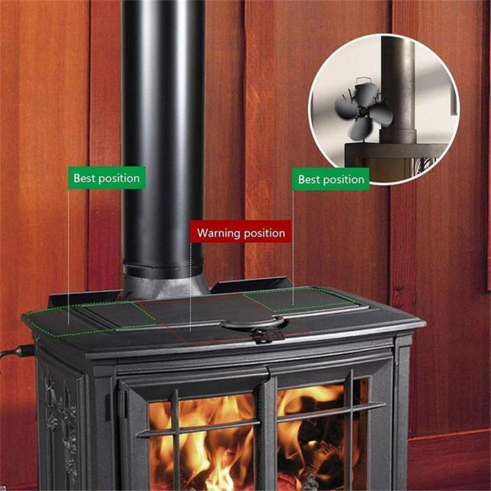 Yl603 Eco-friendly Aluminum Alloy Heat Powered Stove Fan