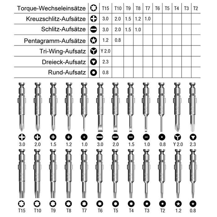 25 Piece She k Packaging Precision Electronics Screwdriver