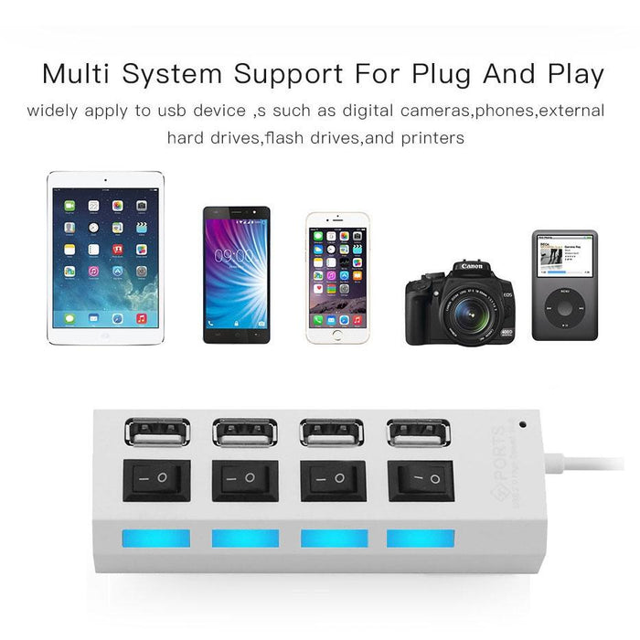 4-Port Usb Hub With High Speed 2.0 Splitter And On / Off Switch