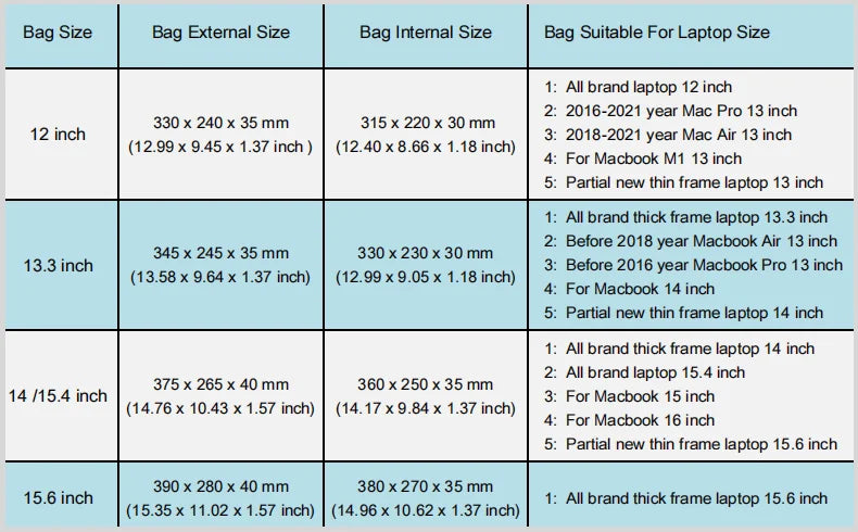 For Macbook Air Pro Notebook 12,13.3,14,15.4,15.6 Inch Lnk