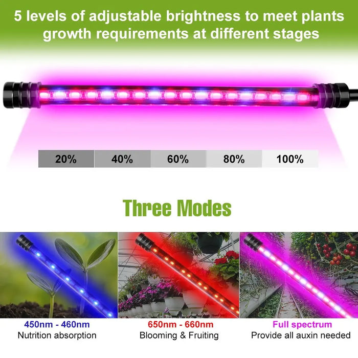 Usb Led Grow Light Full Spectrum For Indoor Plants