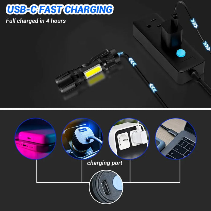 Usb Rechargeable Led Torch