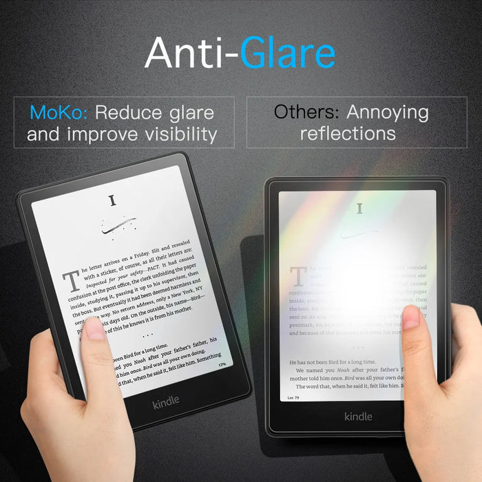 For 7" Kindle Paperwhite 12Th Gen 2024 And Kindle Coloursoft Signature Edition Anti-Glare Pet Film 2 Pack Screen Protector