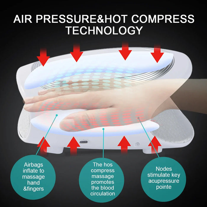 Heated Hand Massager For Arthritis Relief