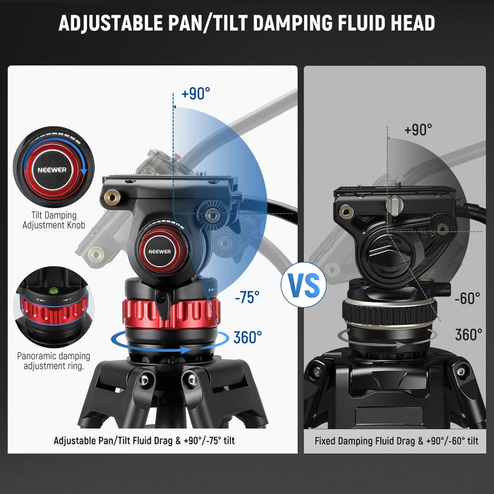 Adjustable Damping Fluid Head Tripod For Dji Rs 74 Pro Video Stand