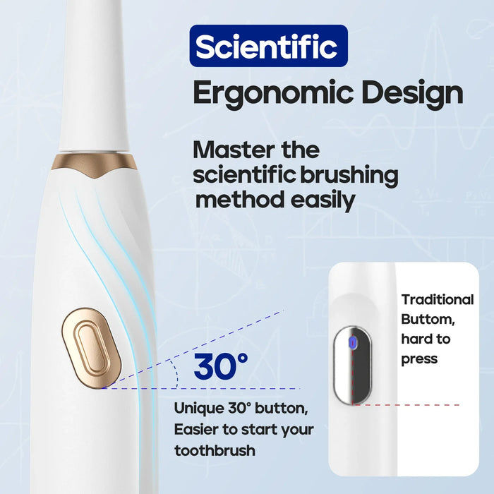 3 Mode Sonic Toothbrush 3 Brush Heads Ergonomic Design