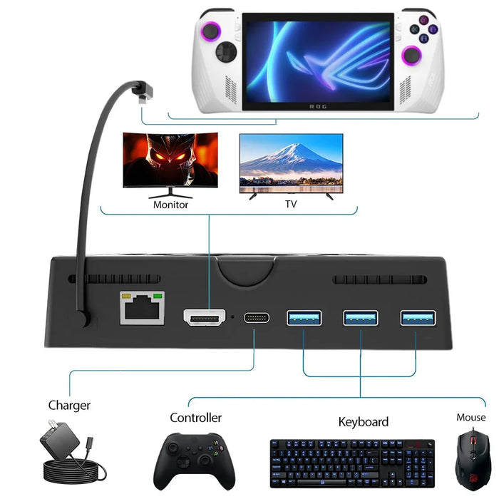 Asus Rog Ally Docking Station With Cooling Fan Hdmi 2.0 4k