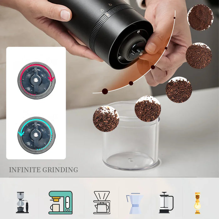 Portable Electric Coffee Grinder With Ceramic Core