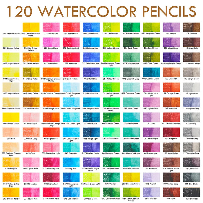 120 Adult Colouring Pencils Set