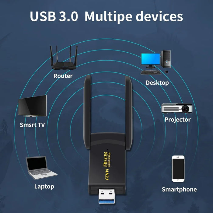 High Speed Dual Band Wifi 6 Usb Adapter