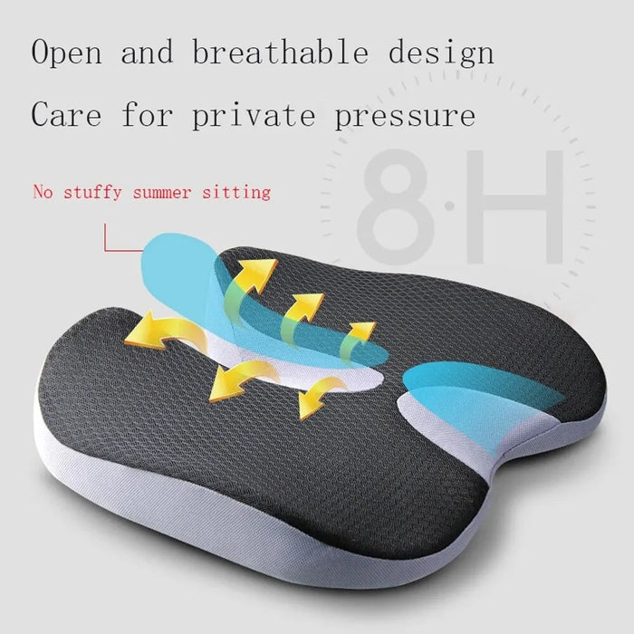 Memory Foam Prostate Cushion For Pain Relief