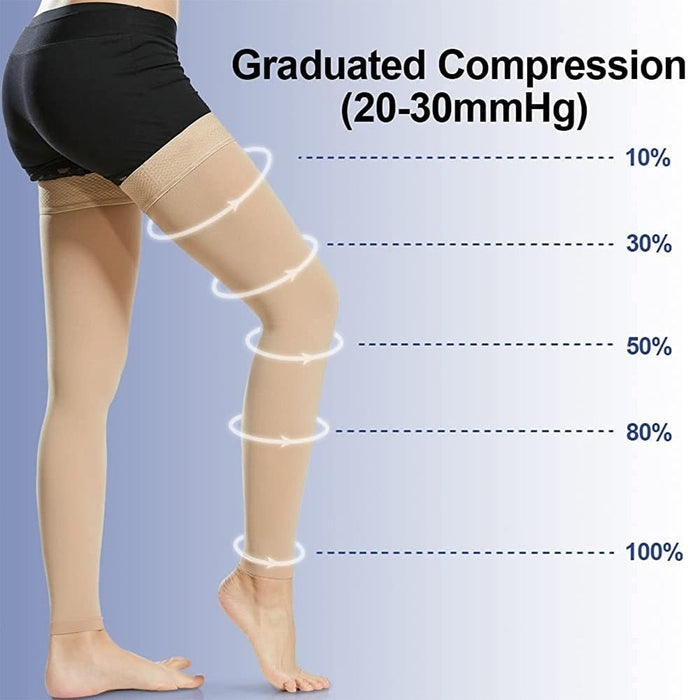 1 Pair Thigh High Footless Compression Stocking Support for Varicose Veins Swelling