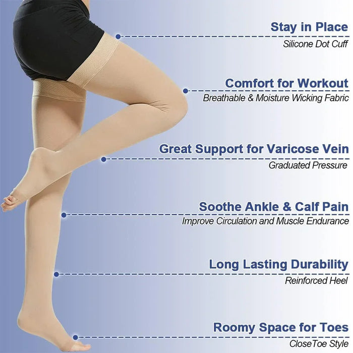 1 Pair Open Toe Thigh High Socks For Varicose Vein Swollen Legs Travel